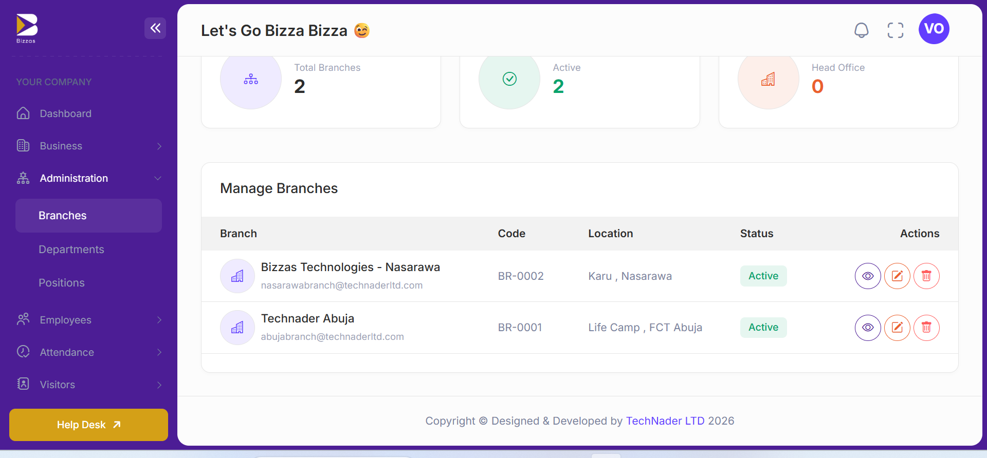 Bizzas branches management screen